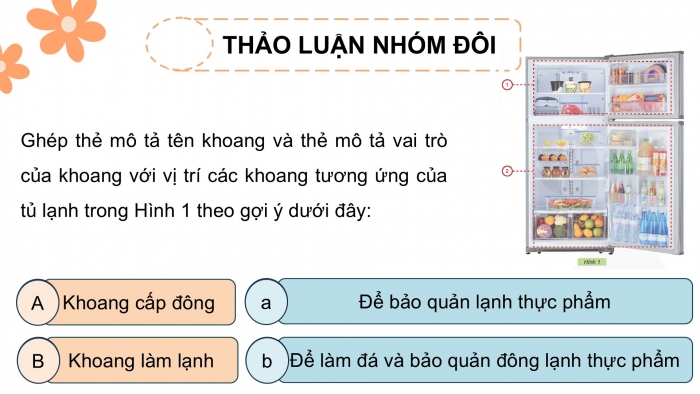 Giáo án điện tử Công nghệ 5 kết nối Bài 6: Sử dụng tủ lạnh