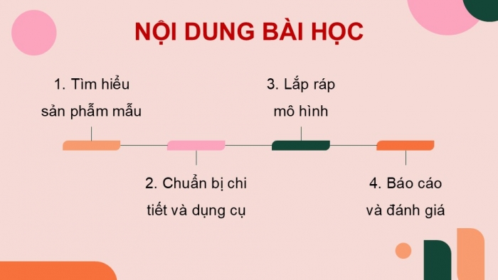 Giáo án điện tử Công nghệ 5 cánh diều Bài 8: Lắp ráp mô hình xe điện chạy bằng pin