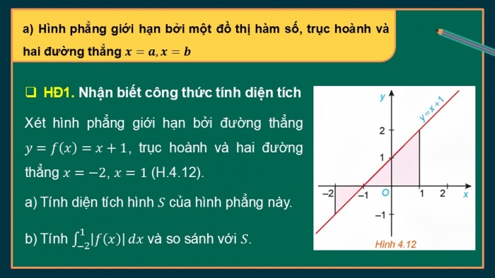 Giáo án điện tử Toán 12 kết nối Bài 13: Ứng dụng hình học của tích phân