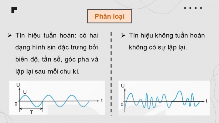 Giáo án điện tử Công nghệ 12 Điện - Điện tử Kết nối Bài 18: Giới thiệu về điện tử tương tự