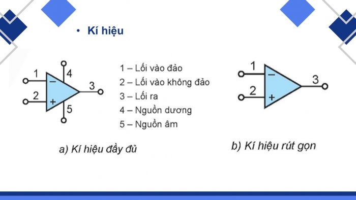 Giáo án điện tử Công nghệ 12 Điện - Điện tử Kết nối Bài 19: Khuếch đại thuật toán