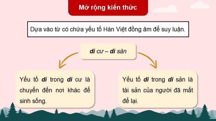 Giáo án điện tử Ngữ văn 9 chân trời Bài 8: Thực hành tiếng Việt