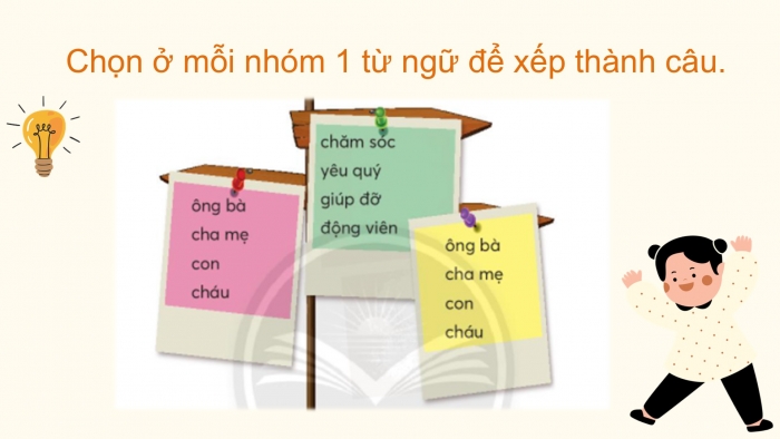 Giáo án điện tử Tiếng Việt 2 chân trời Bài 4: Mở rộng vốn từ Gia đình (tiếp theo), Xem – kể Những quả đào