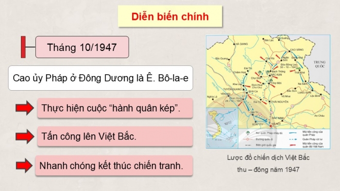 Giáo án điện tử Lịch sử 9 chân trời Bài 15: Những năm đầu Việt Nam kháng chiến chống thực dân Pháp xâm lược (1946 - 1950) (P2)