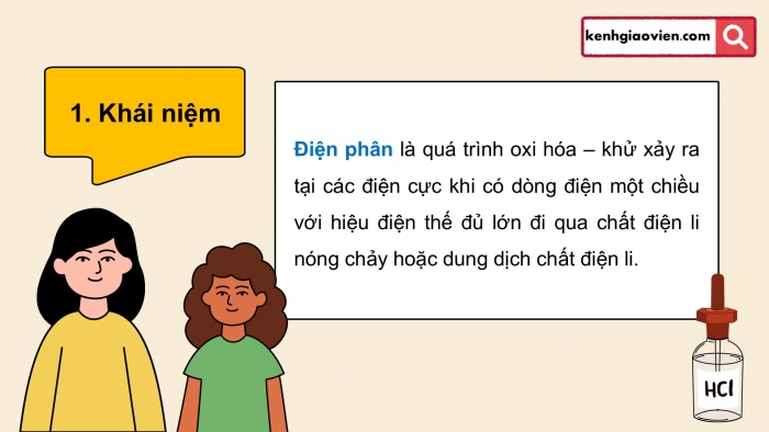 Giáo án điện tử Hoá học 12 kết nối Bài 16: Điện phân