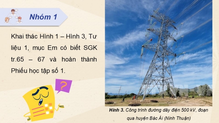 Giáo án điện tử Lịch sử 12 kết nối Bài 11: Thành tựu cơ bản và bài học của công cuộc Đổi mới ở Việt Nam từ năm 1986 đến nay