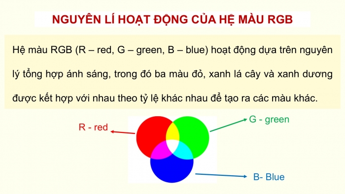 Giáo án điện tử Khoa học máy tính 12 kết nối Bài 15: Tạo màu cho chữ và nền