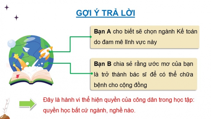 Giáo án điện tử Kinh tế pháp luật 12 chân trời Bài 11: Quyền và nghĩa vụ của công dân trong học tập