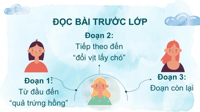 Giáo án điện tử Tiếng Việt 2 chân trời Bài 1: Đọc Cô chủ không biết quý tình bạn