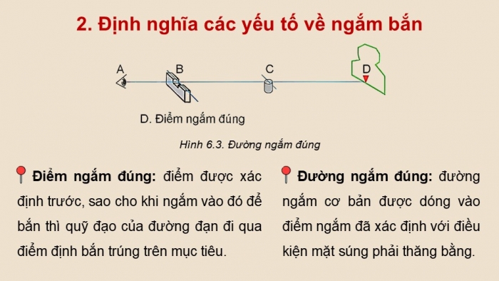 Giáo án điện tử Quốc phòng an ninh 12 kết nối Bài 6: Kĩ thuật bắn súng tiểu liên AK