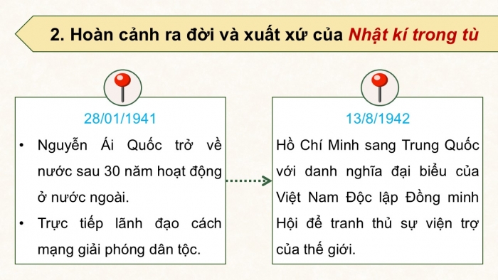 Giáo án điện tử Ngữ văn 12 cánh diều Bài 6: Nhật kí trong tù (Hồ Chí Minh) - vb Ngắm trăng