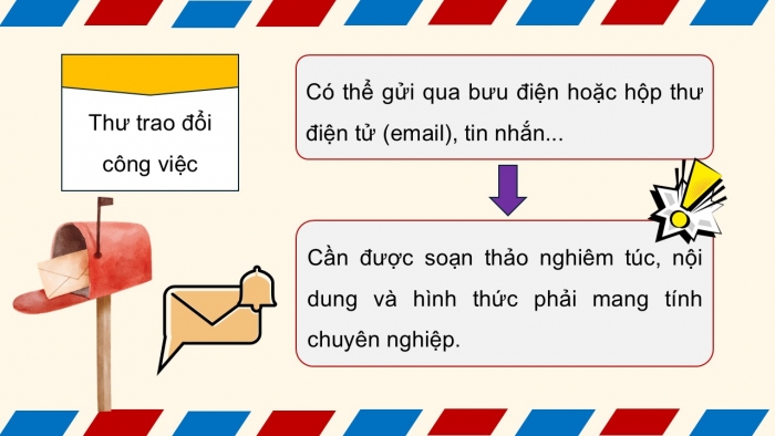 Giáo án điện tử Ngữ văn 12 cánh diều Bài 7: Viết thư trao đổi công việc hoặc một vấn đề đáng quan tâm