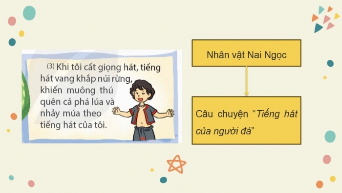 Giáo án điện tử Tiếng Việt 5 kết nối Bài Ôn tập và Đánh giá giữa học kì II (Tiết 1 + 2)