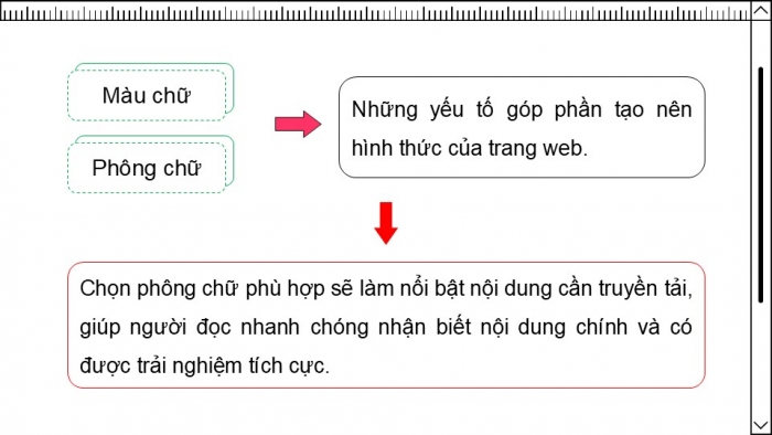 Giáo án điện tử Khoa học máy tính 12 chân trời Bài F8: Một số thuộc tính cơ bản của CSS