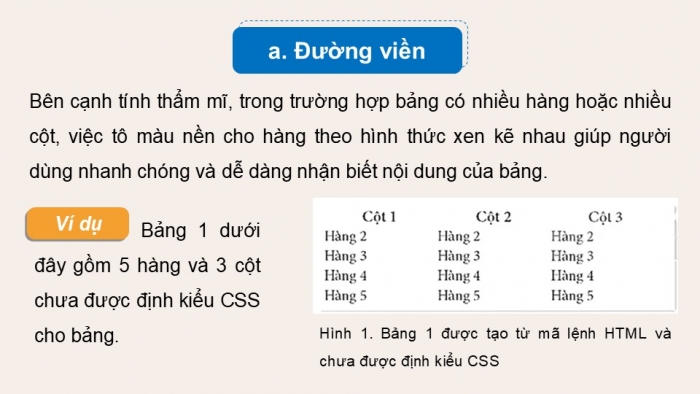 Giáo án điện tử Khoa học máy tính 12 chân trời Bài F11: Định kiểu CSS cho bảng và phần tử