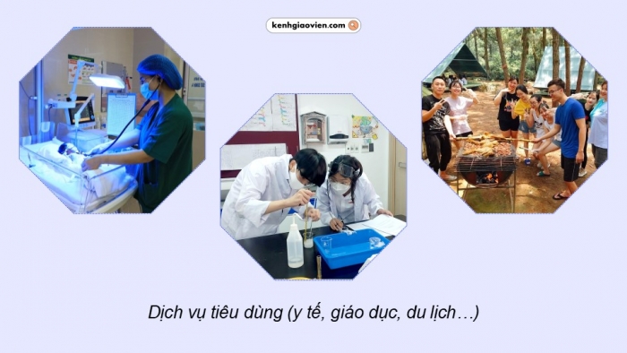 Giáo án điện tử Địa lí 12 kết nối Bài 19: Vai trò, các nhân tố ảnh hưởng đến sự phát triển và phân bố các ngành dịch vụ