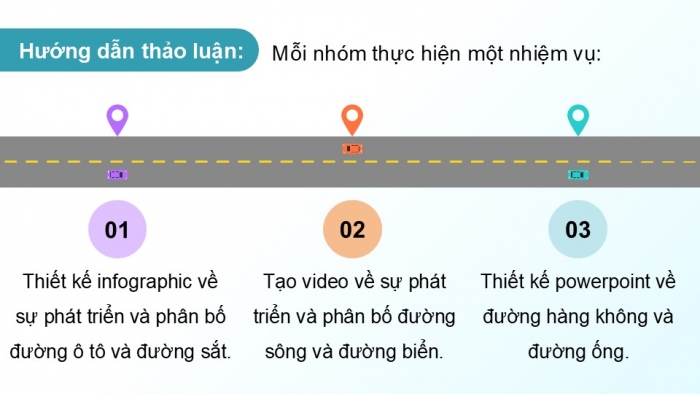 Giáo án điện tử Địa lí 12 kết nối Bài 20: Giao thông vận tải và bưu chính viễn thông