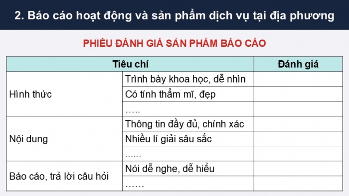 Giáo án điện tử Địa lí 12 kết nối Bài 22: Thực hành Tìm hiểu sự phát triển một số ngành dịch vụ