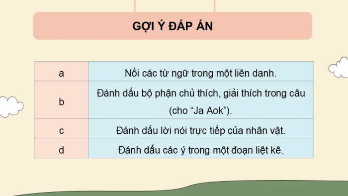 Giáo án điện tử Tiếng Việt 5 chân trời Bài 7: Dấu gạch ngang