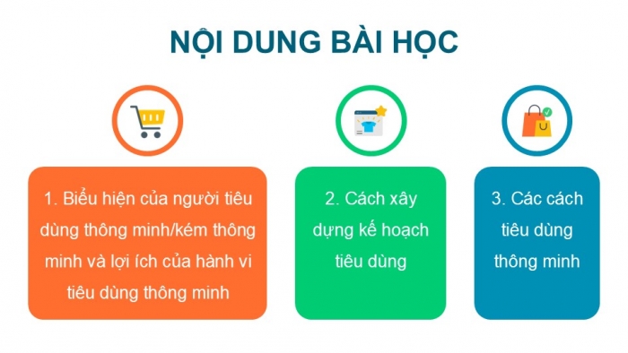 Giáo án điện tử Công dân 9 chân trời Bài 8: Tiêu dùng thông minh