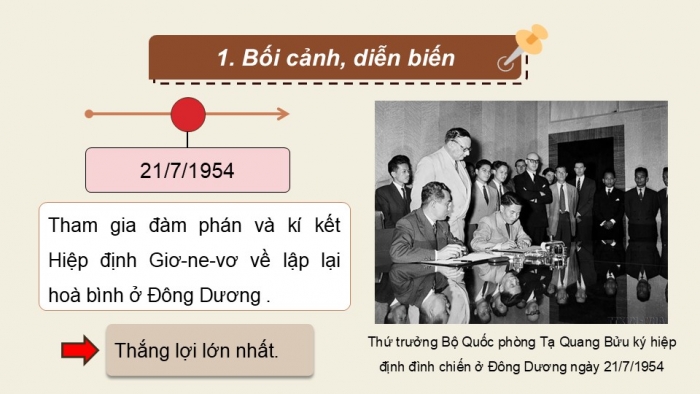 Giáo án điện tử Lịch sử 9 chân trời Bài 16: Cuộc kháng chiến chống thực dân Pháp kết thúc thắng lợi (1951 - 1954) (P3)