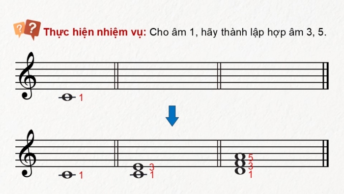 Giáo án điện tử Âm nhạc 9 kết nối Tiết 20: Lí thuyết âm nhạc Sơ lược về hợp âm, Đọc nhạc Bài đọc nhạc số 3