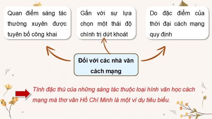 Giáo án điện tử Ngữ văn 12 kết nối Bài 6: Tác gia Hồ Chí Minh