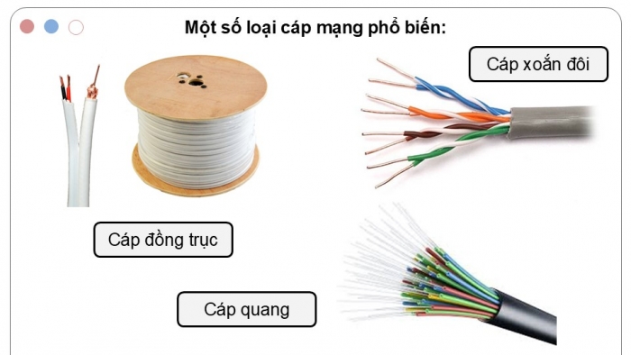 Giáo án điện tử Khoa học máy tính 12 cánh diều Bài 1: Đường truyền hữu tuyến và vô tuyến