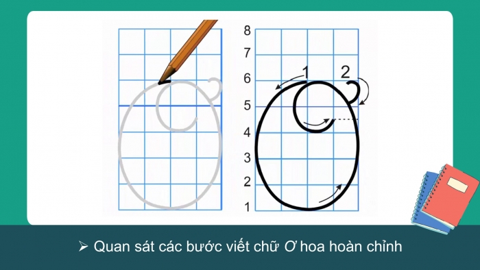 Giáo án điện tử Tiếng Việt 2 chân trời Bài 1: Viết chữ hoa Ô Ơ, Từ chỉ hoạt động, Đặt câu hỏi ở đâu?