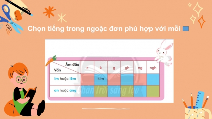 Giáo án điện tử Tiếng Việt 2 chân trời Ôn tập cuối học kì I - Ôn tập 2 (Tiết 2)