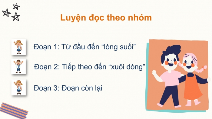 Giáo án điện tử Tiếng Việt 2 chân trời Bài 2: Đọc Con suối bản tôi, Nghe – viết Con suối bản tôi, Phân biệt eo/oe, iêu/ ươu, ui/uôi