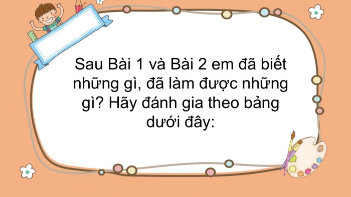 Giáo án điện tử Tiếng Việt 2 cánh diều Bài 2: Em đã biết những gì, làm được những gì?