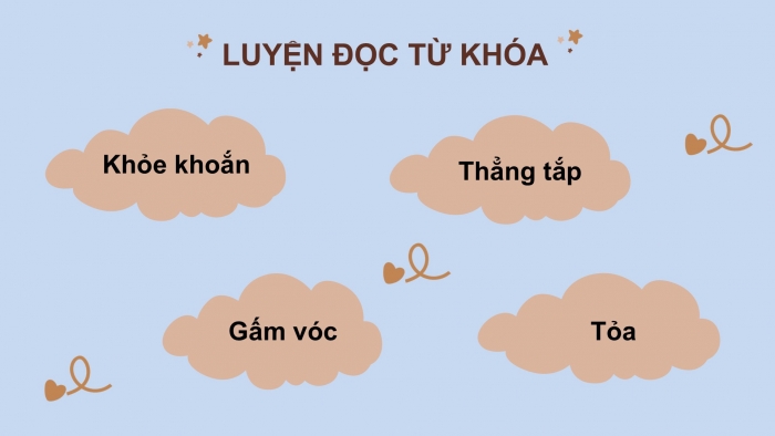 Giáo án điện tử Tiếng Việt 2 chân trời Bài 4: Đọc Cây và hoa bên lăng Bác, Nghe – viết Cây và hoa bên lăng Bác, Phân biệt ui/uy, s/x, ưc/ưt