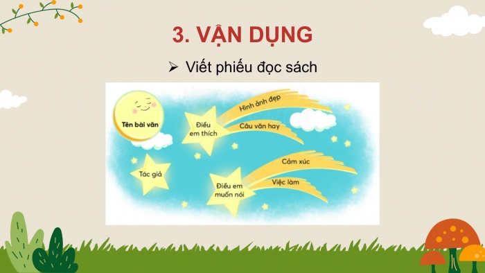 Giáo án điện tử Tiếng Việt 2 chân trời Bài 4: Luyện tập nói, viết về tình cảm với người thân