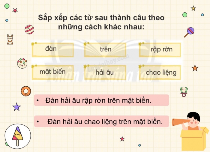 Giáo án điện tử Tiếng Việt 2 chân trời Bài 2: Mở rộng vốn từ Trái Đất, Nói và đáp lời không đồng ý, lời đề nghị