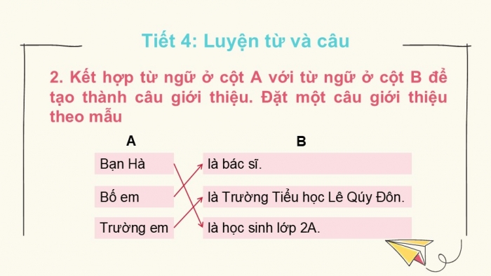 Giáo án điện tử tiếng Việt 2 kết nối Bài 2: Nghe – viết Ngày hôm qua đâu rồi?, Bảng chữ cái, Từ ngữ chỉ sự vật, hoạt động, Câu giới thiệu