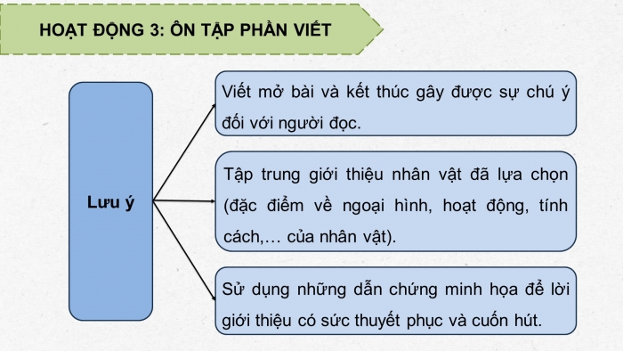 Giáo án PPT dạy thêm Tiếng Việt 5 chân trời bài 8: Bài đọc Từ những cánh đồng xanh. Mở rộng vốn từ Cộng đồng. Viết đoạn văn giới thiệu nhân vật trong phim hoạt hình