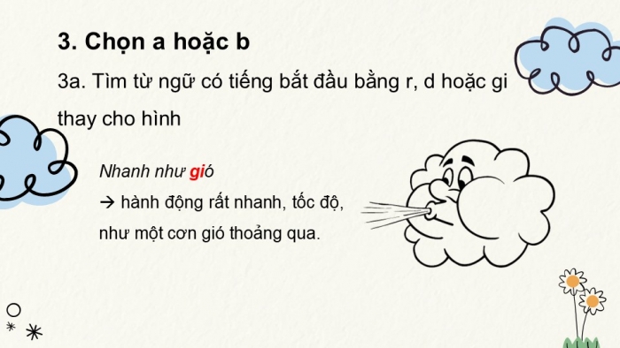 Giáo án điện tử tiếng Việt 2 kết nối Bài 14: Nghe – viết Em học vẽ, Phân biệt ng/ngh, r/d/gi, an/ang, Mở rộng vốn từ chỉ đồ dùng học tập, Dấu chấm, dấu chấm hỏi