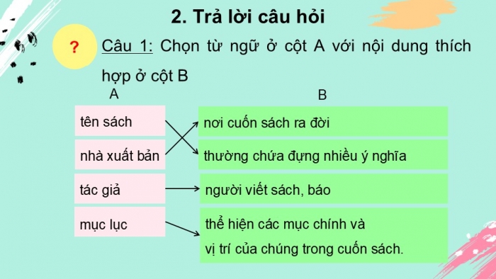 Giáo án điện tử tiếng Việt 2 kết nối Bài 15: Cuốn sách của em