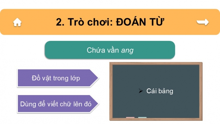 Giáo án điện tử tiếng Việt 2 kết nối Ôn tập giữa học kì 1 (Tiết 3 + 4)