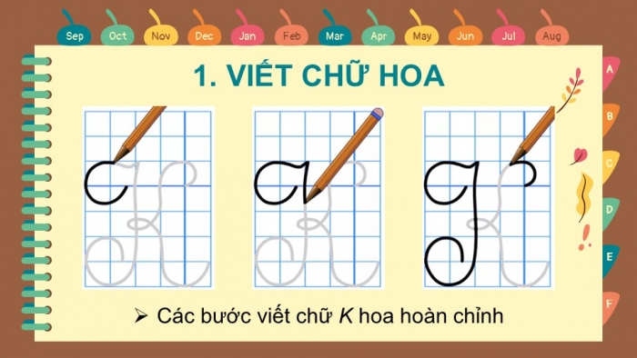 Giáo án điện tử tiếng Việt 2 kết nối Bài 19: Chữ hoa I K