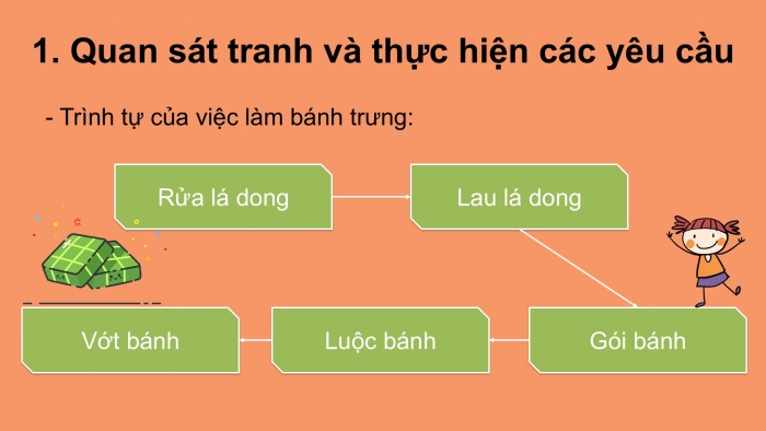 Giáo án điện tử Tiếng Việt 2 kết nối Bài 4: Mở rộng vốn từ về ngày Tết; Dấu chấm, dấu chấm hỏi