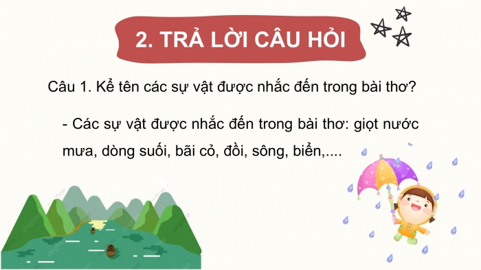 Giáo án điện tử Tiếng Việt 2 kết nối Bài 5: Giọt nước và biển lớn