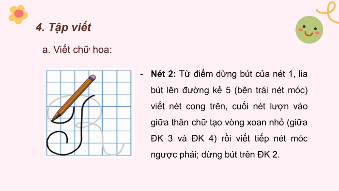 Giáo án điện tử Tiếng Việt 2 cánh diều Bài 21: Nghe – viết Tiếng vườn, Chữ hoa R