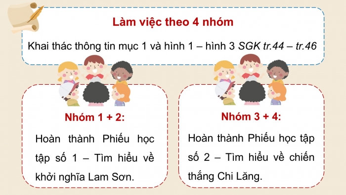 Giáo án điện tử Lịch sử và Địa lí 5 chân trời Bài 11: Khởi nghĩa Lam Sơn và Triều Hậu Lê