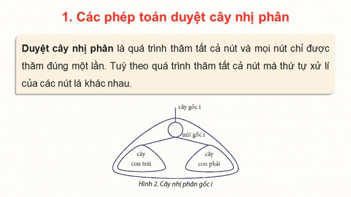 Giáo án điện tử chuyên đề Khoa học máy tính 12 chân trời Bài 2.2: Các phép toán duyệt cây nhị phân