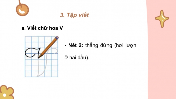 Giáo án điện tử Tiếng Việt 2 cánh diều Bài 25: Nghe – viết Sư tử xuất quân, Chữ hoa V