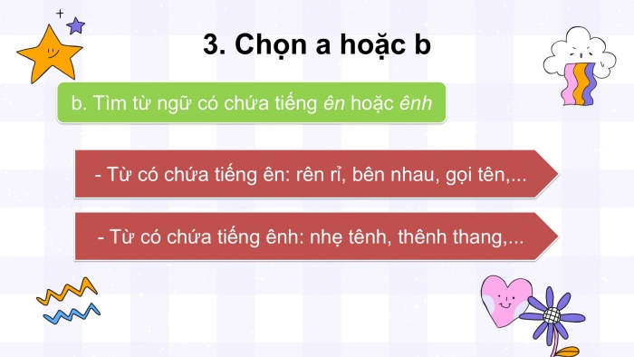 Giáo án điện tử Tiếng Việt 2 kết nối Bài 20: Nghe – viết Từ chú bồ câu đến in-tơ-nét, Phân biệt eo/oe, l/n, ên/ênh