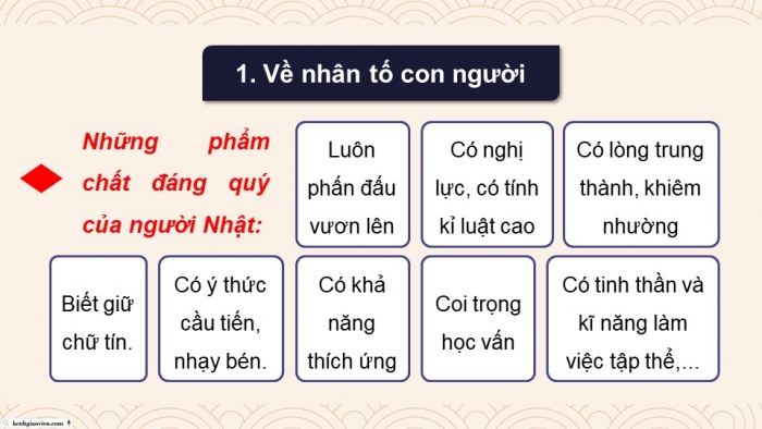 Giáo án điện tử chuyên đề Lịch sử 12 chân trời CĐ 2 Phần 3: Bài học thành công từ lịch sử Nhật Bản