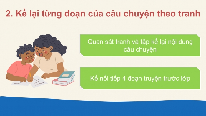 Giáo án điện tử Tiếng Việt 2 kết nối Bài 21: Kể chuyện Mai An Tiêm